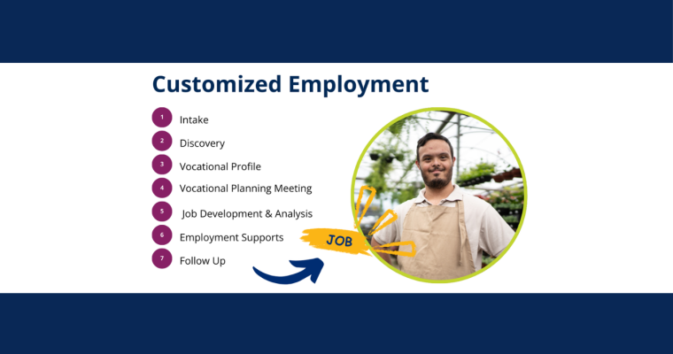 Young man with down syndromes working in plant nursery
