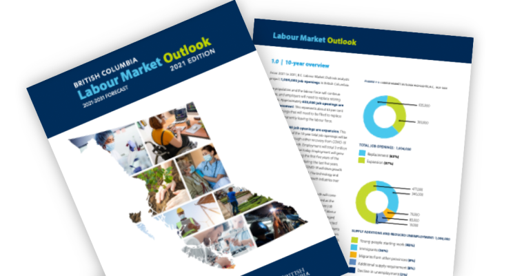 2021 Labour Market Outlook