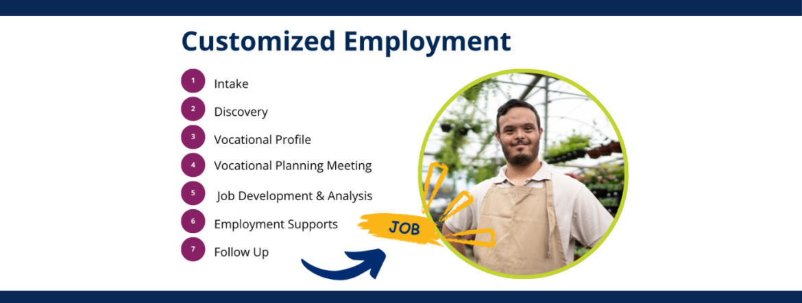 Young man with down syndromes working in plant nursery