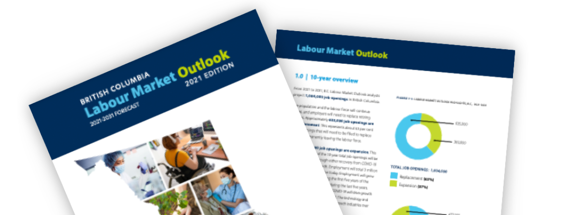 2021 Labour Market Outlook