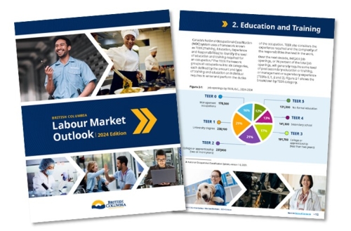 Screenshot of LMO 2024 Cover