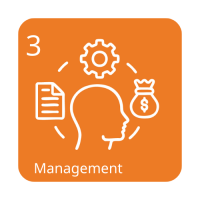Drawing of person next to document, systems and money icons with the word management below