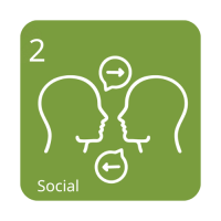 Drawing of two faces talking with the word social below