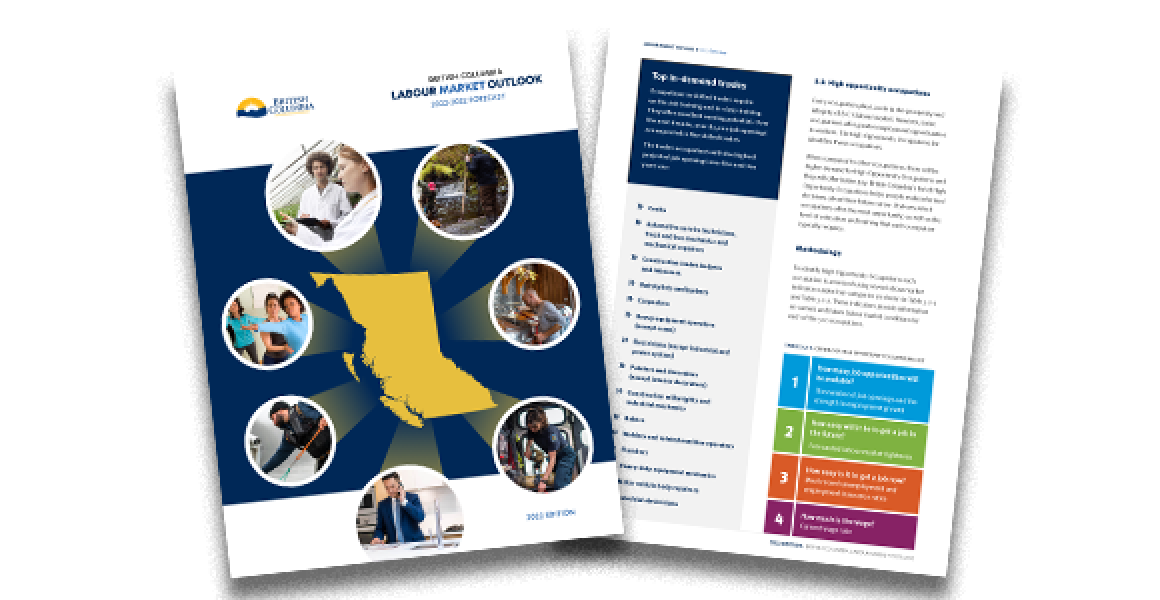 pages from a Labour Market Outlook report