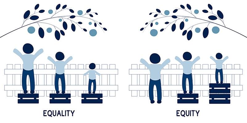 Equity_vs_Equality_2023_resized