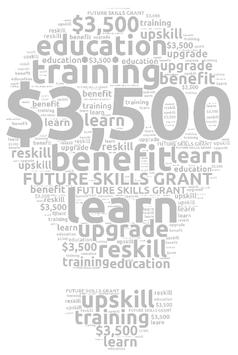 fsg-lightbulb-word-cloud